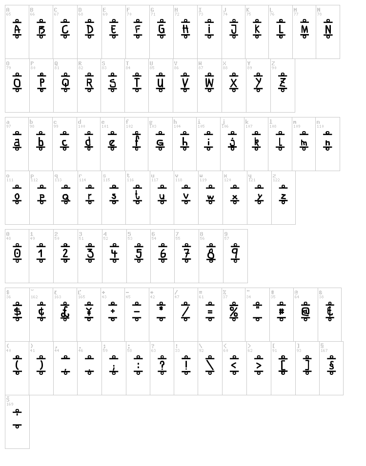 FE Banner font map